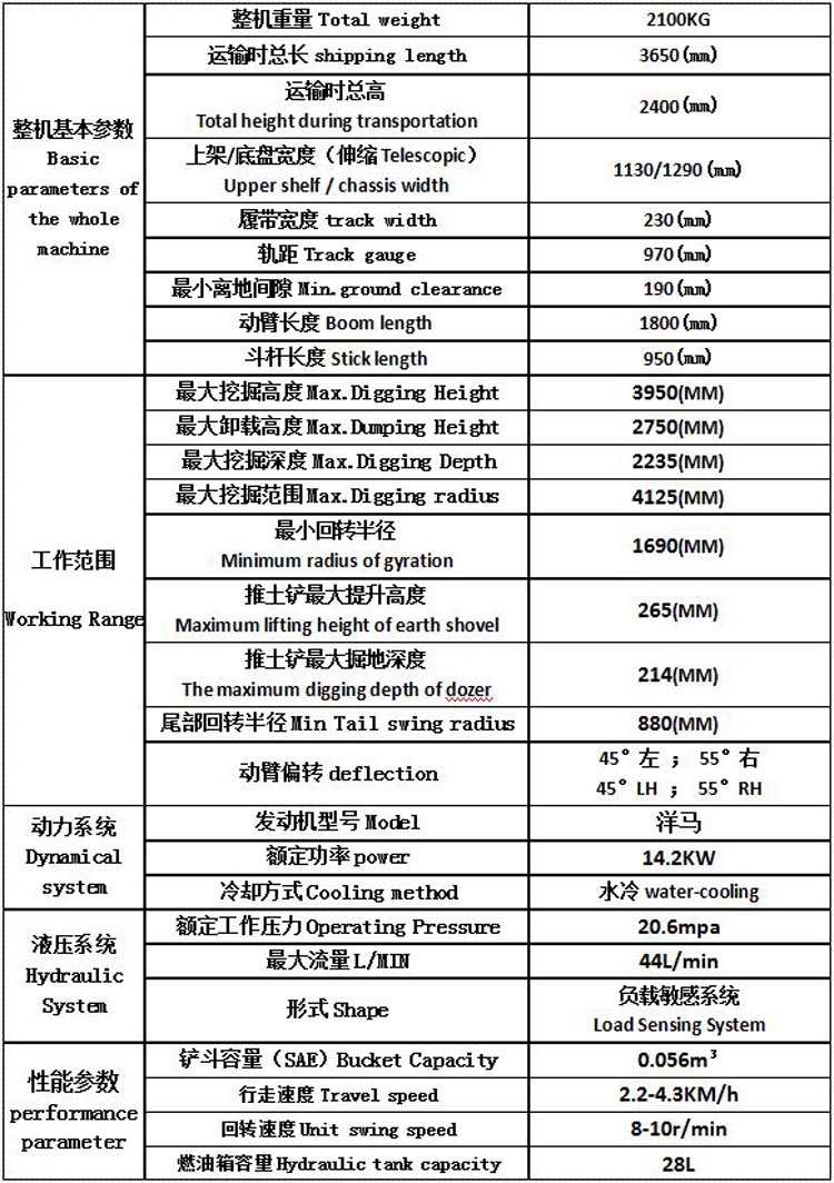 履带22型