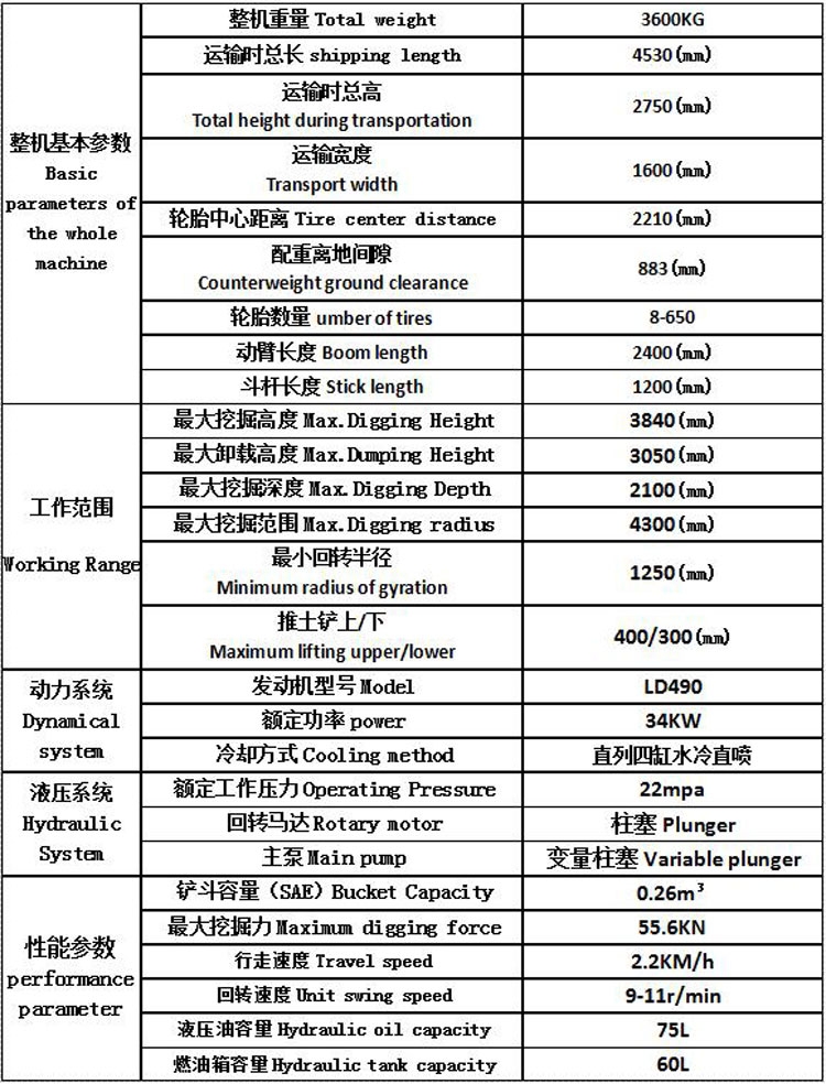 轮式40型