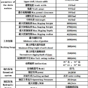 22型履带挖掘机