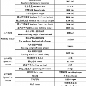 120型轮式挖掘机