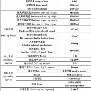 100型轮式抓木机