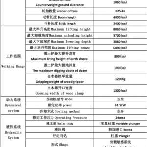 120型双油缸轮式抓木机