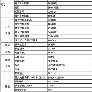 135型轮式抓木机